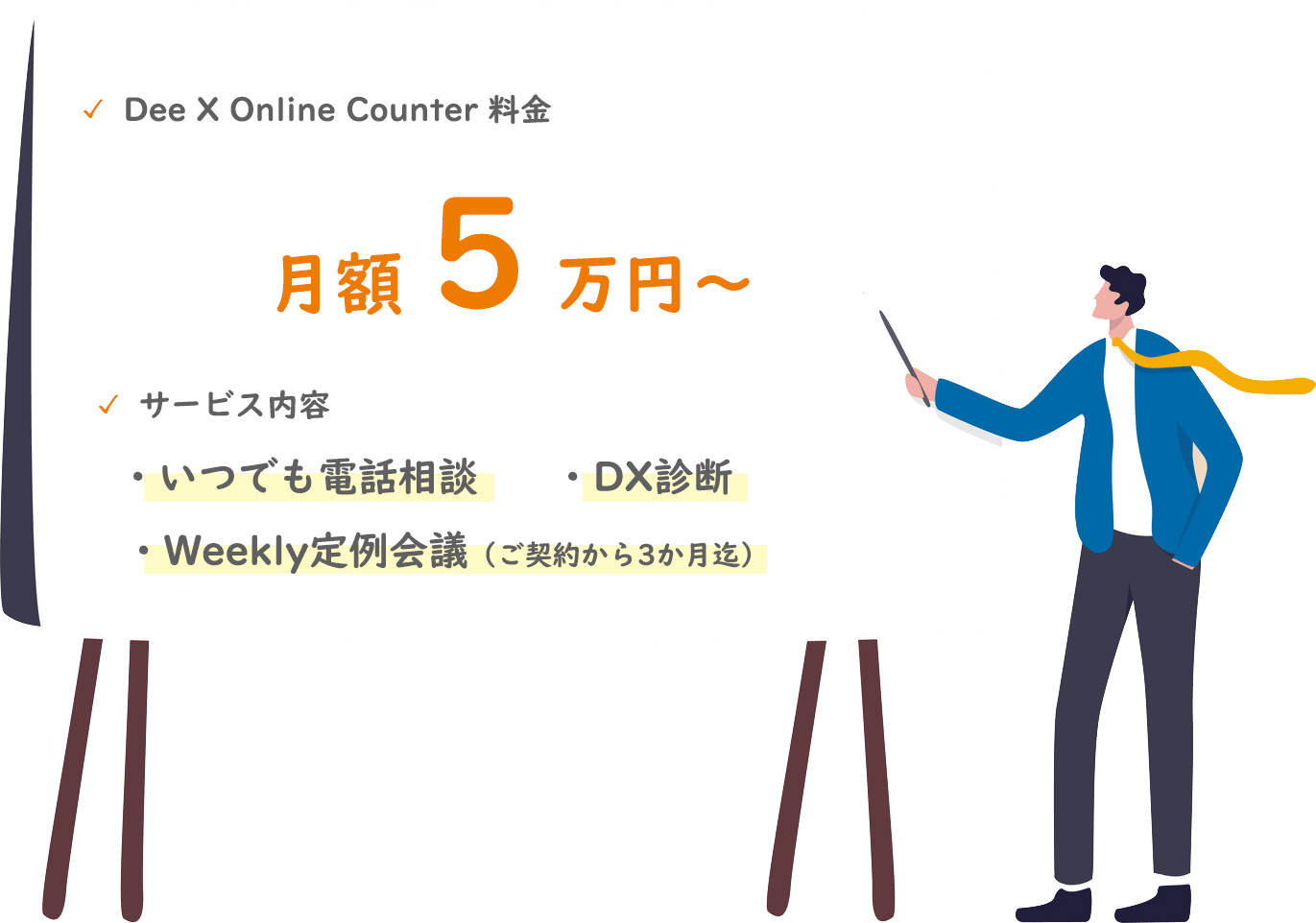 DeeX Online Counter料金図