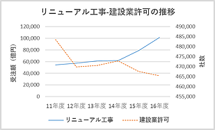 イメージ：（第1回）購買のキホンは、価格の適正化です。