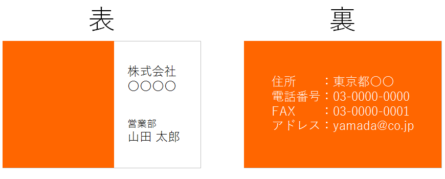 迷信の表と裏のイメージ